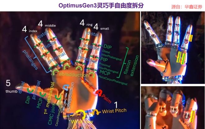 _打破垄断，利润狂飙200%，机器人独角兽，一骑绝尘！_打破垄断，利润狂飙200%，机器人独角兽，一骑绝尘！