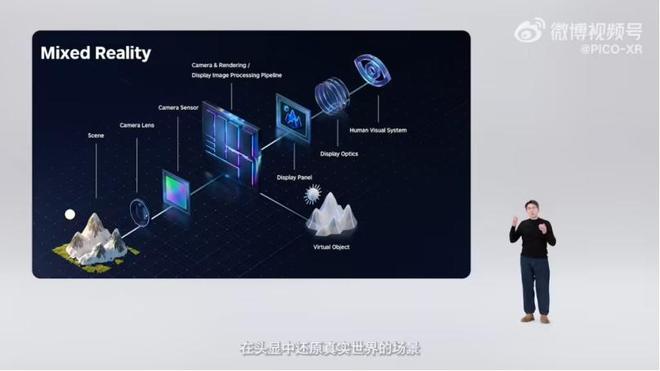 _阿里战略布局_阿里硬件产品