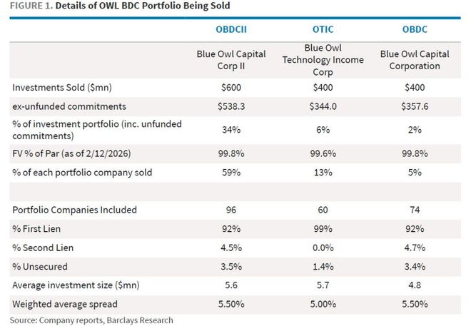 我想看多米诺股票__多米诺骨牌风险管理