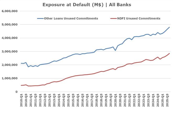 多米诺骨牌风险管理__我想看多米诺股票