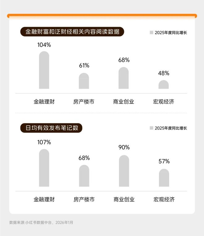 从“卖产品”到“为生活提案”：Z世代崛起下的金融营销变局_从“卖产品”到“为生活提案”：Z世代崛起下的金融营销变局_