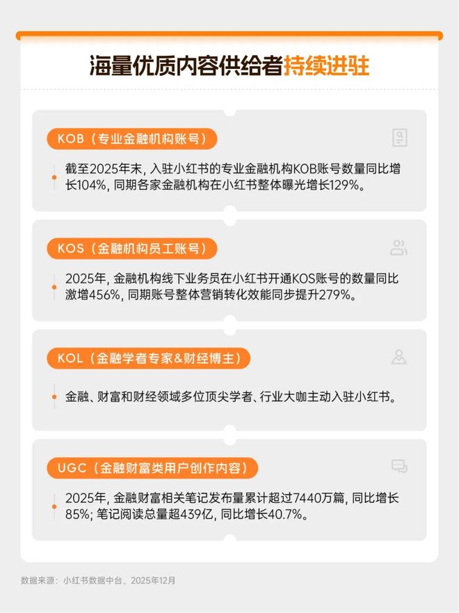 _从“卖产品”到“为生活提案”：Z世代崛起下的金融营销变局_从“卖产品”到“为生活提案”：Z世代崛起下的金融营销变局