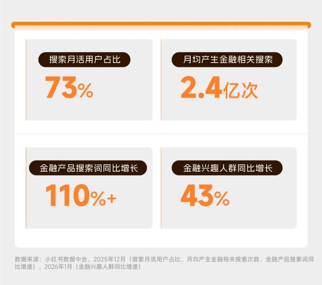 _从“卖产品”到“为生活提案”：Z世代崛起下的金融营销变局_从“卖产品”到“为生活提案”：Z世代崛起下的金融营销变局