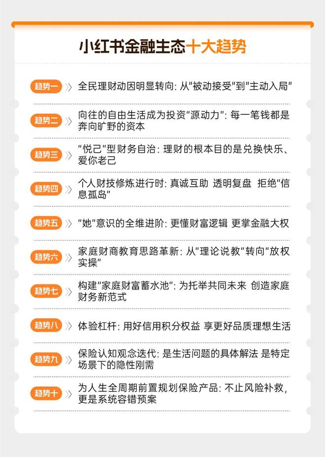 从“卖产品”到“为生活提案”：Z世代崛起下的金融营销变局_从“卖产品”到“为生活提案”：Z世代崛起下的金融营销变局_