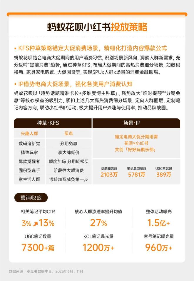 _从“卖产品”到“为生活提案”：Z世代崛起下的金融营销变局_从“卖产品”到“为生活提案”：Z世代崛起下的金融营销变局