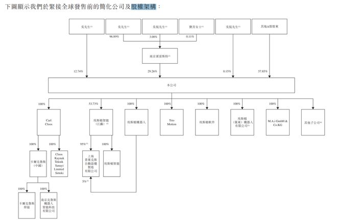 港股机械设备板块有哪些_港股机械股_