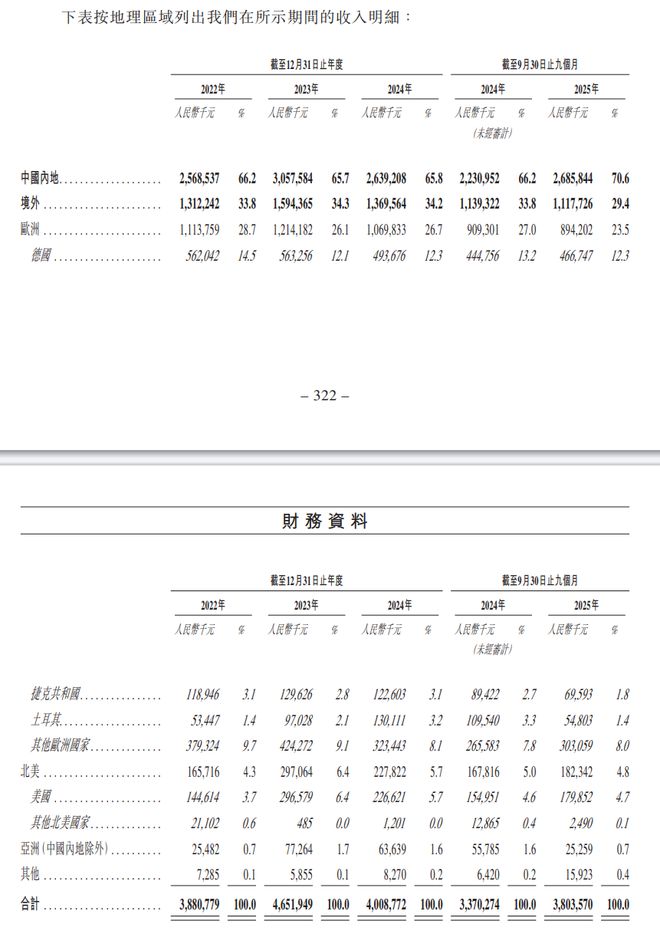 _港股机械设备板块有哪些_港股机械股