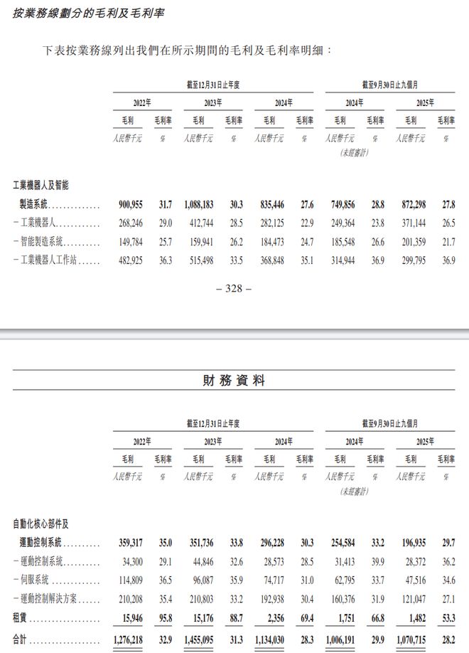 港股机械设备板块有哪些_港股机械股_