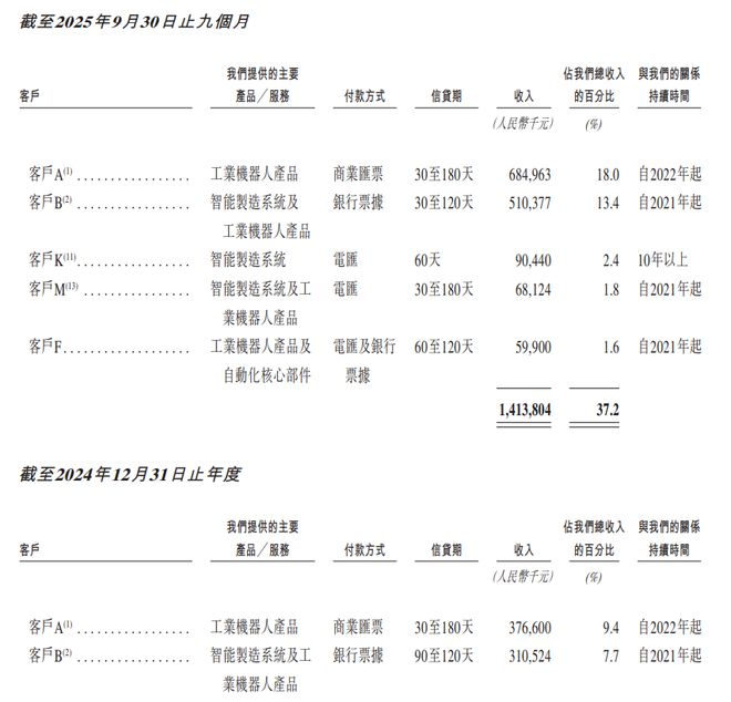 港股机械股_港股机械设备板块有哪些_