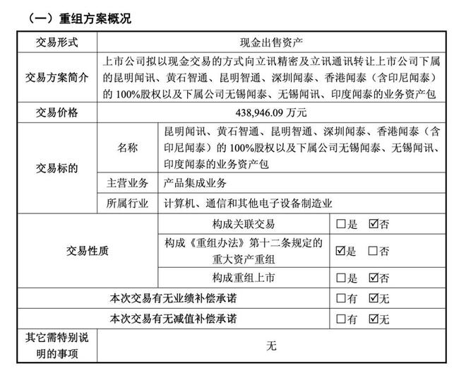 _浙江富豪pk广东富豪_亿万富豪保尔森减持黄金资产