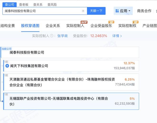 亿万富豪保尔森减持黄金资产__浙江富豪pk广东富豪