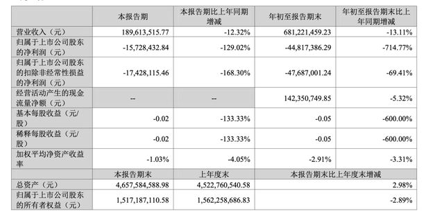_“减肥概念股”卷入商业贿赂案，“河北富豪”高树华2年套现26亿_“减肥概念股”卷入商业贿赂案，“河北富豪”高树华2年套现26亿