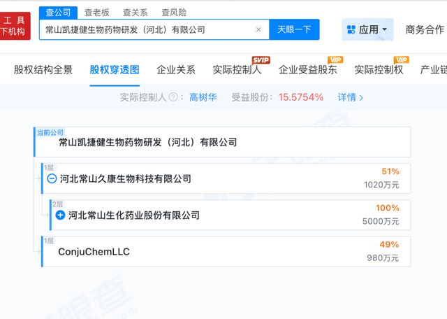 “减肥概念股”卷入商业贿赂案，“河北富豪”高树华2年套现26亿_“减肥概念股”卷入商业贿赂案，“河北富豪”高树华2年套现26亿_