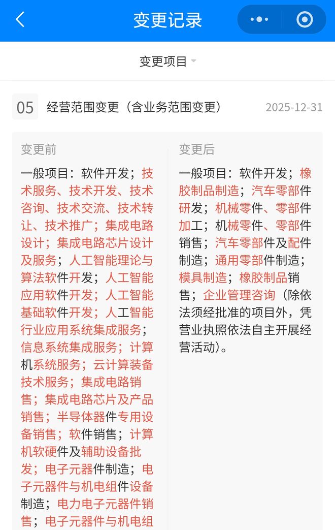 查看暴涨牛股名单_牛股起爆_