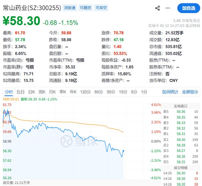 一支万脉宁，给医生1.9元好处费，肝素一哥卷入商业贿赂案__一支万脉宁，给医生1.9元好处费，肝素一哥卷入商业贿赂案