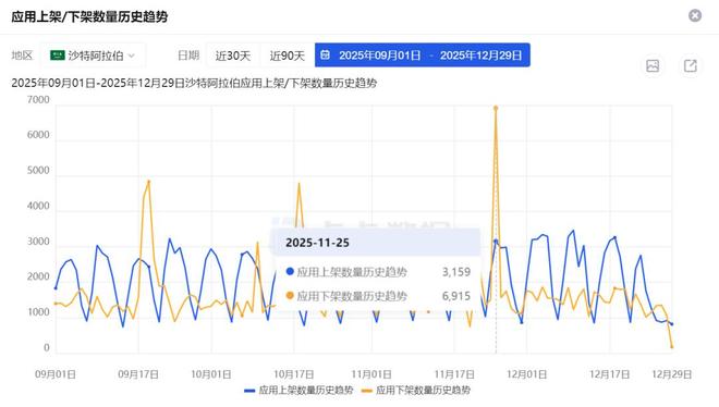 网络语言出海是什么意思__出海社交app