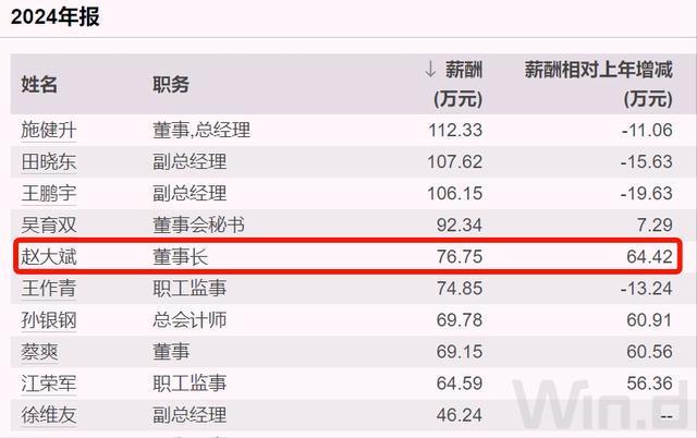 广西电网收入__广西待遇比较好的电力公司