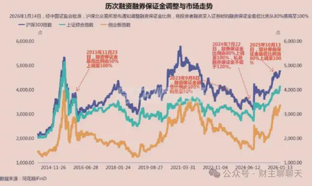 _午前跳水_午后跳水简单描述