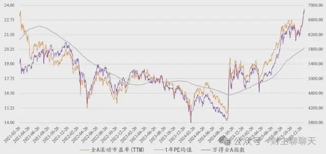 午后跳水简单描述__午前跳水