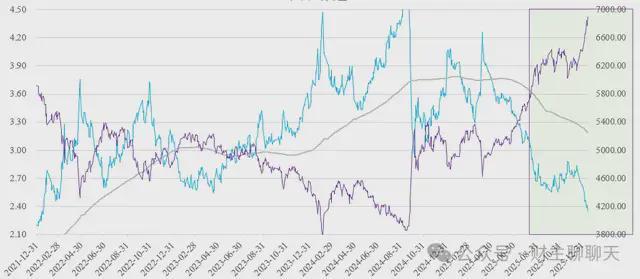午前跳水_午后跳水简单描述_