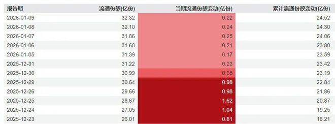 白银t+d溢价__白银溢价低