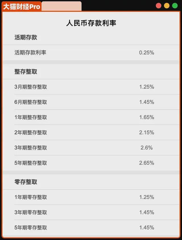 史无前例！资金大挪移开始了__史无前例！资金大挪移开始了