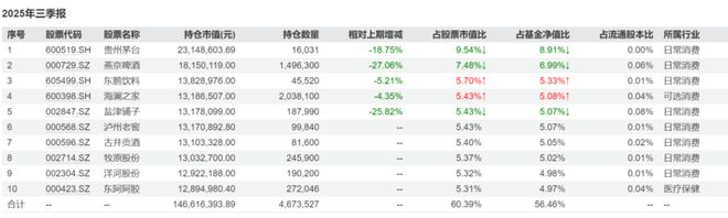 47亿元亏损背后：韩威俊的消费信仰与市场现实的碰撞