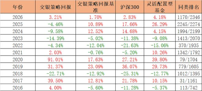 47亿元亏损背后：韩威俊的消费信仰与市场现实的碰撞