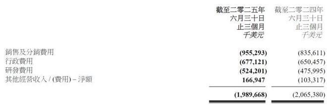 联想杨元庆现在职务_联想杨元庆_