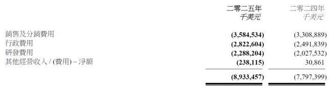 联想杨元庆__联想杨元庆现在职务