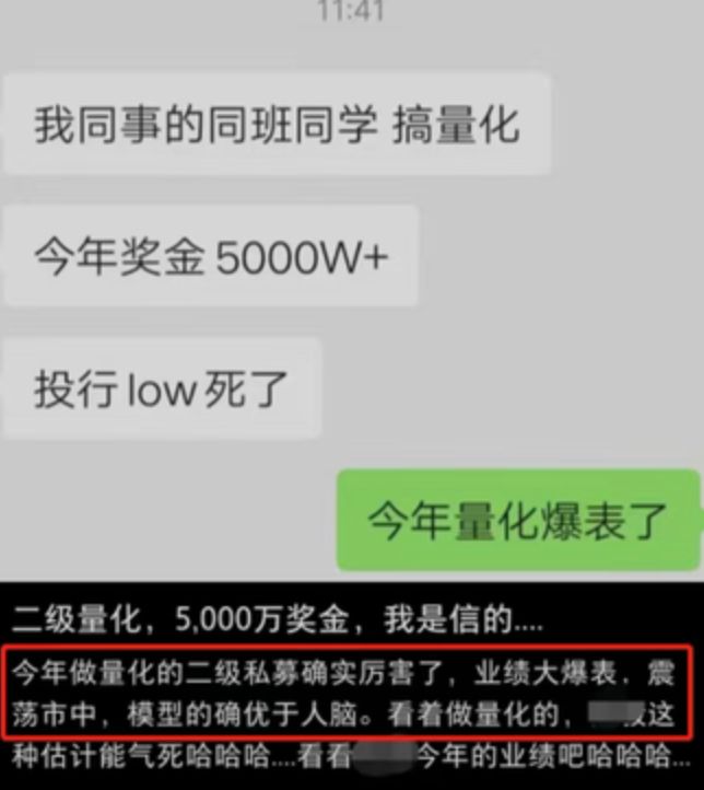 量化私募啥意思__量化私募