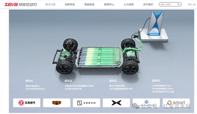 沃尔沃电池供应商__沃尔沃新能源电池是哪家的