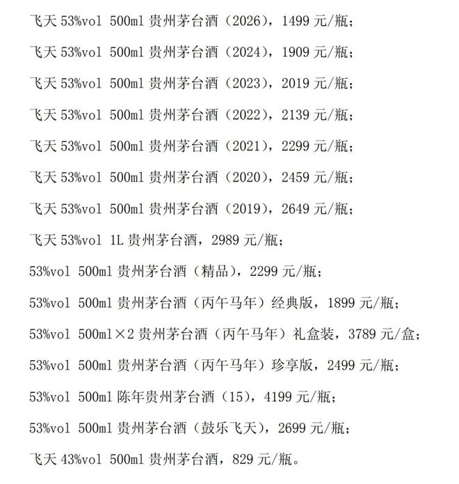 _茅台重磅官宣_湖人官宣正式裁掉阿联