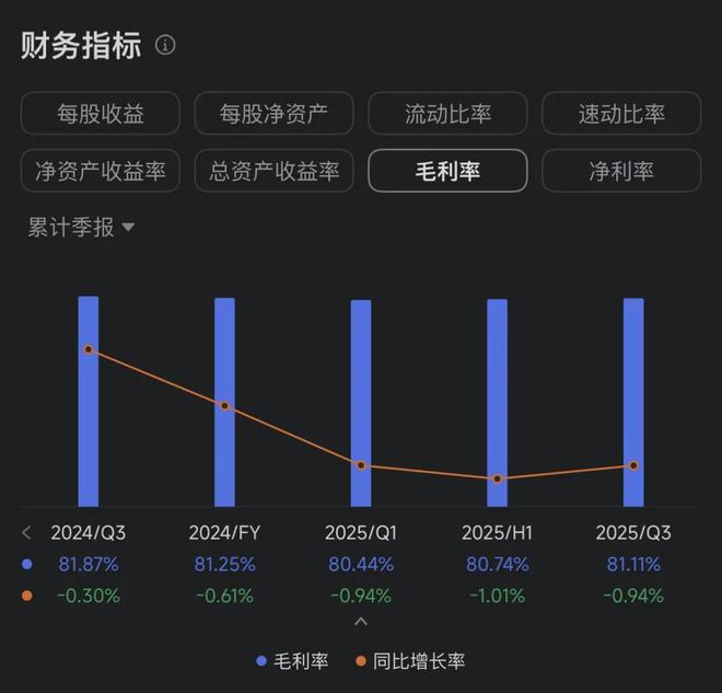 携程被立案调查，最高或被罚超50亿！