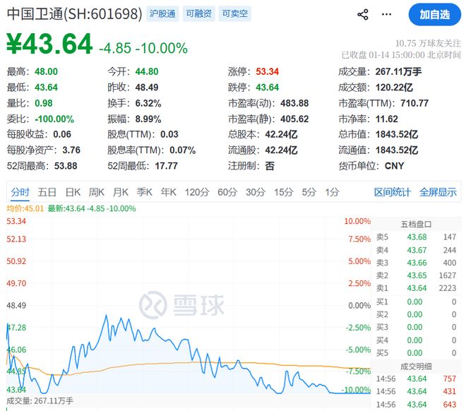 连券商首席都被妈妈“科普”，商业航天太火了