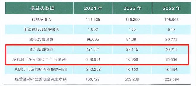 农商银行董事_地级市农商行董事长_