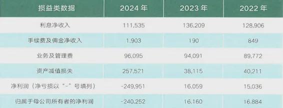 _农商行女董事长_农村商业银行董事