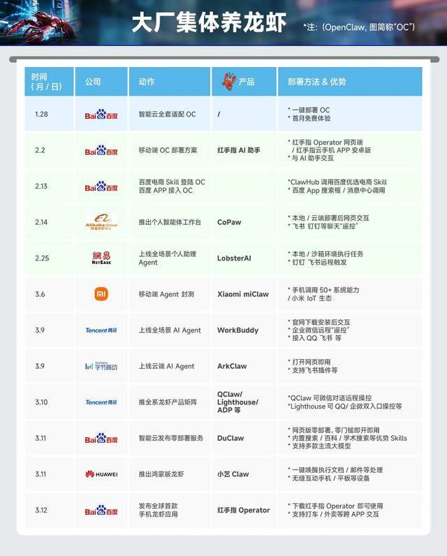 百度在线信息技术有限公司_百度再爆_