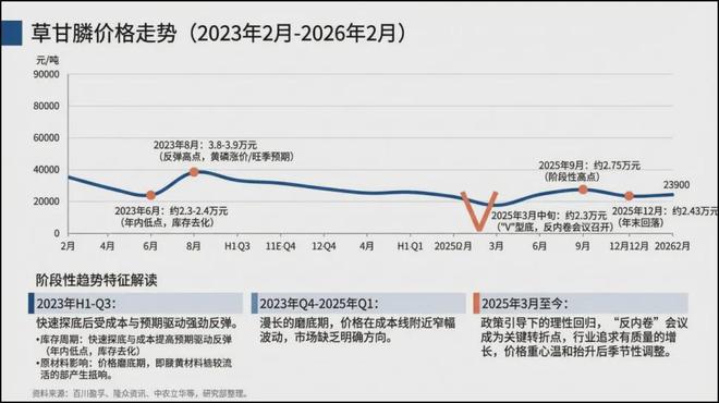 _磷化工概念股顶牛股网_磷化工板块的股票