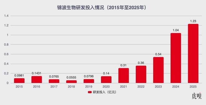父亲到儿子家砸家__1949年茅台国宴用酒图