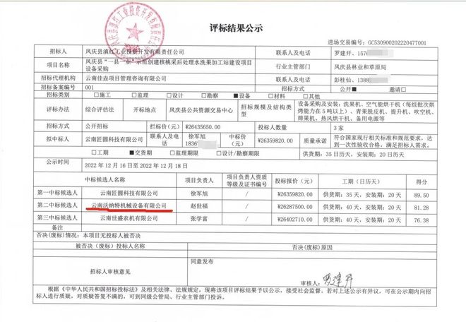 _欧伦电气子公司匠圆科技中标两千万或存疑云_欧伦电气子公司匠圆科技中标两千万或存疑云