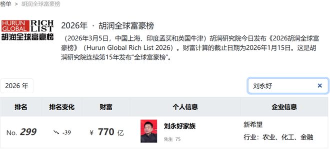 攒下770亿身家，四川父女再谋港股IPO_攒下770亿身家，四川父女再谋港股IPO_