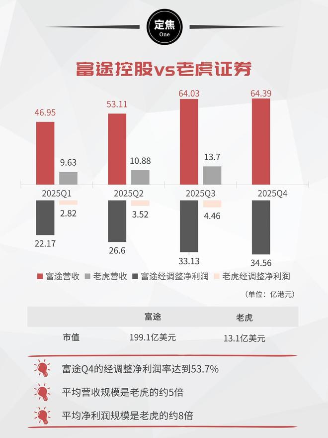 炒股暴富__炒股暴富不外乎三种人