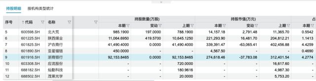 _太平人寿分红保险怎么领_太平保险转正分享