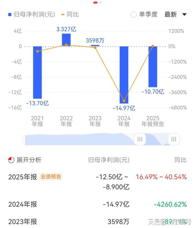 南都电源董事长__南都电源董秘