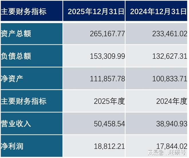 南都电源董秘_南都电源董事长_