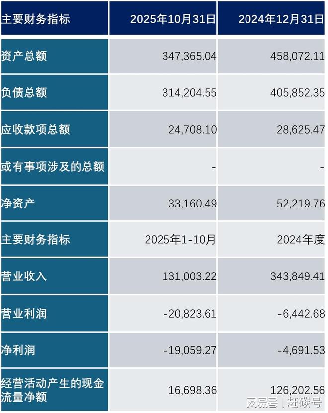 _南都电源董事长_南都电源董秘