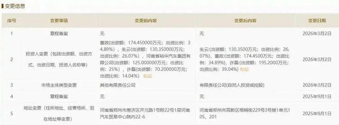 雪佛兰飙车电影__雪佛兰sg