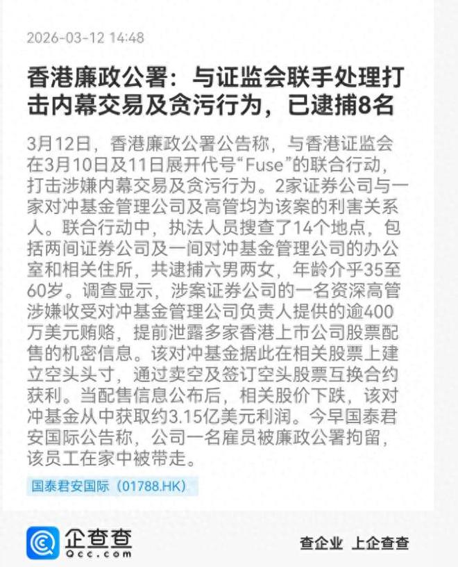熔丝行动破局：香港廉署与证监会联手围剿内幕交易与贪污