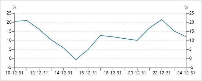 _煤炭行业国家级高新技术企业_煤炭产业高质量发展